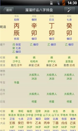 溜溜好運(yùn)八字排盤(pán)截圖欣賞