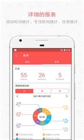 瘋狂番茄