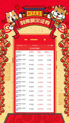 利弗莫爾證券