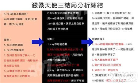 殺戮的天使