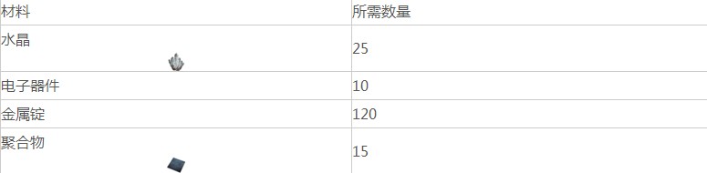 方舟生存进化手机版冰箱怎么制作 方舟生存进化冰箱制作方法及材料介绍