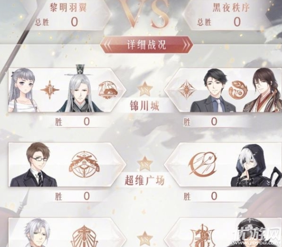 奇跡暖暖超維戰(zhàn)場(chǎng)怎么玩 奇跡暖暖超維戰(zhàn)場(chǎng)通關(guān)攻略技巧解析