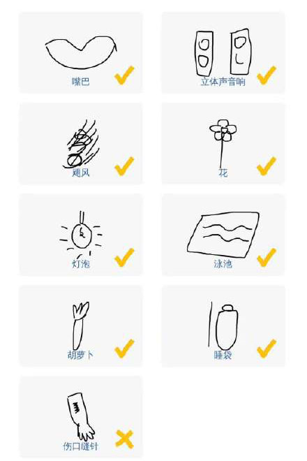 微信猜画小歌题目画法大全 微信猜画小歌题目画法攻略介绍