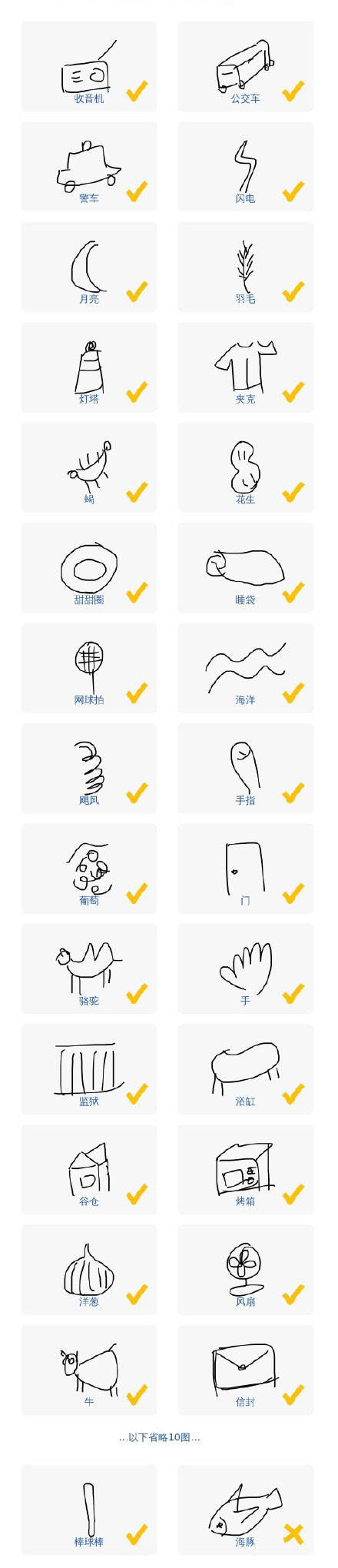 微信猜画小歌题目画法大全 微信猜画小歌题目画法攻略介绍
