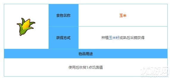 奶块玉米怎么得 玉米获得方法