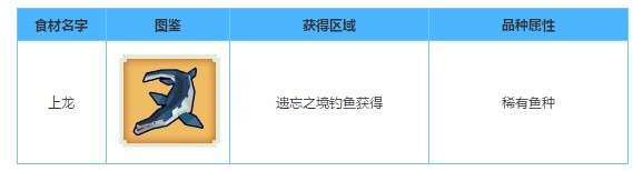 奶块上龙怎么得 水生动物上龙获得方法