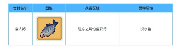 奶块食人鲳怎么得 水生动物食人鲳获得方法