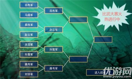 慕容三國3無限金幣版截圖欣賞
