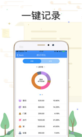 記點(diǎn)截圖欣賞