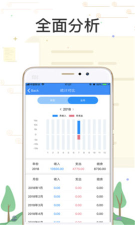記點(diǎn)截圖欣賞