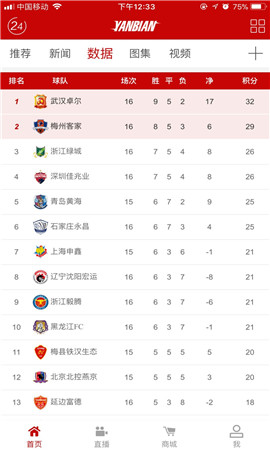 延邊富德