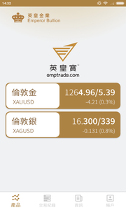 英皇寶