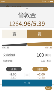 英皇寶