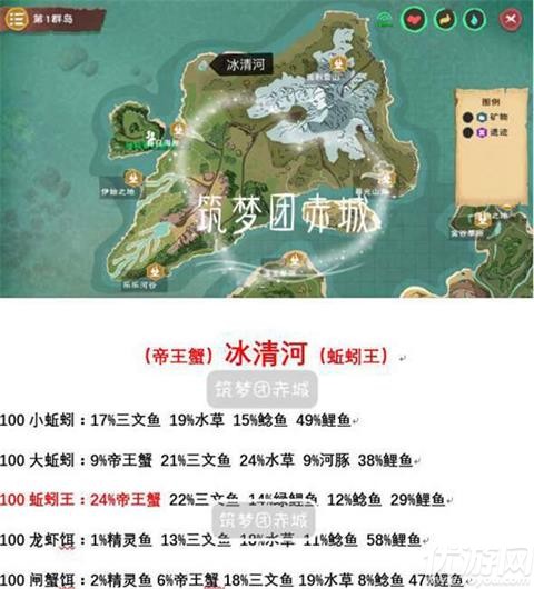 创造与魔法钓鱼概率大全 创造与魔法各水域钓鱼掉率一览