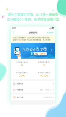 智慧樹園長版