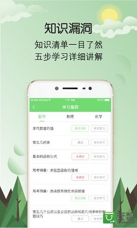 測學識