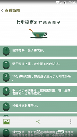 思維簡(jiǎn)圖