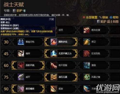 魔兽世界8.0防战天赋怎么加点 魔兽世界8.0防战天赋加点推荐