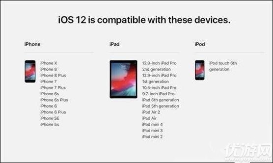 iOS12正式版怎么更新 iOS12正式版更新了什么