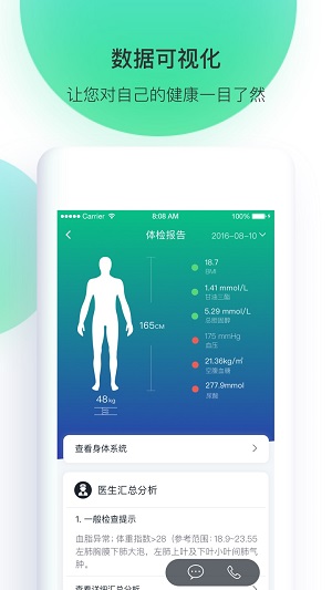 記健康截圖欣賞
