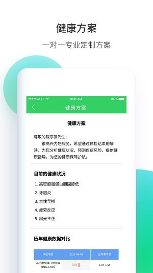 記健康