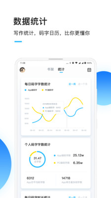 墨者寫作截圖欣賞