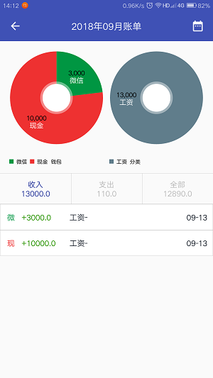 小賬本