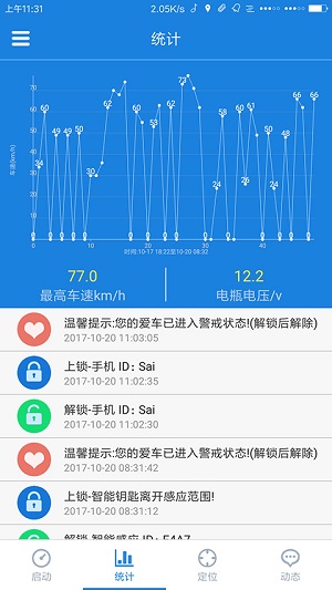 路智杰