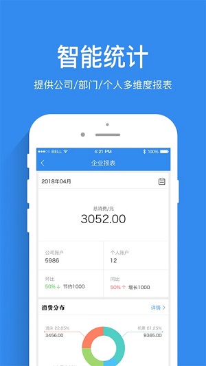 差旅管家
