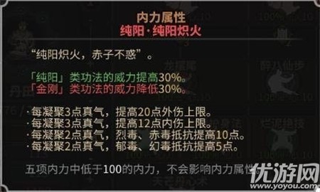 太吾绘卷内力属性有什么用 太吾绘卷内力属性作用介绍攻略