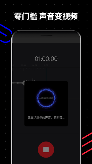 字說