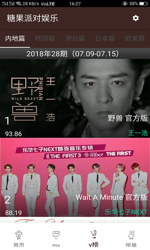 超碰音樂(lè)
