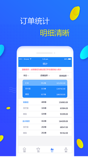 剪刀手
