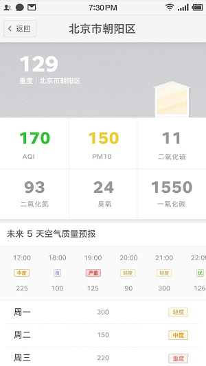 暢呼吸