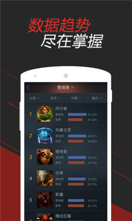 DOTA2掌游寶