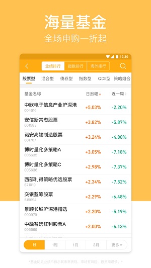 蛋卷基金