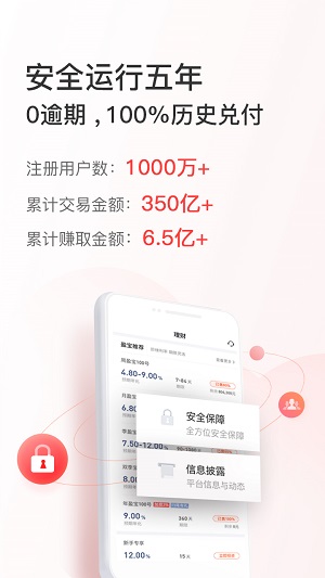 盈盈理財(cái)