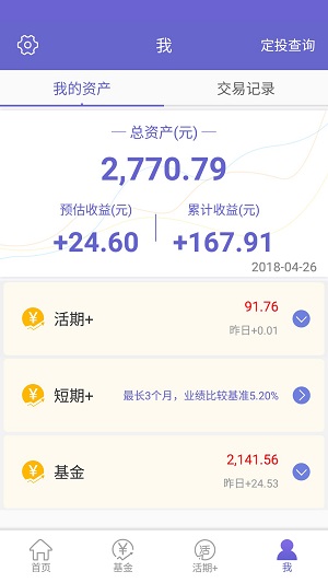 金牛理財