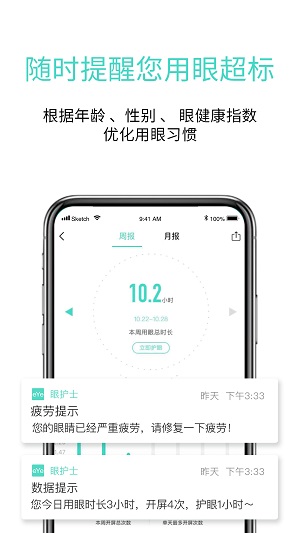 眼護士