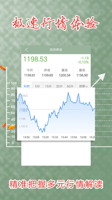 現(xiàn)貨軟件