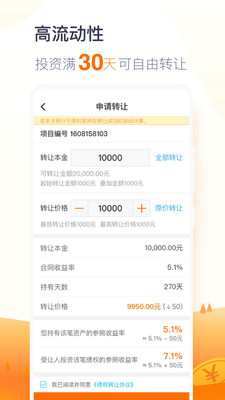 富民融通