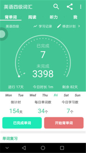 英語(yǔ)四級(jí)詞匯