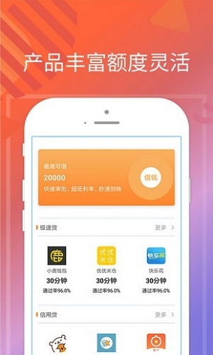 活力贷app介绍