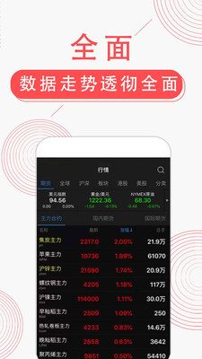 外匯投資管家