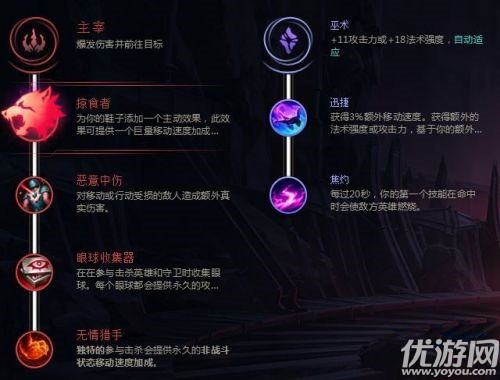 LOL妮蔻符文怎么搭配 LOL妮蔻符文最強(qiáng)搭配攻略