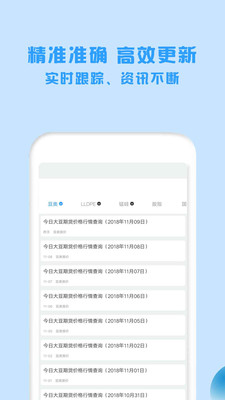 現(xiàn)貨原油軟件