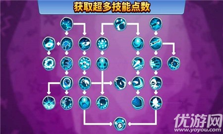 氣球塔防6中文版