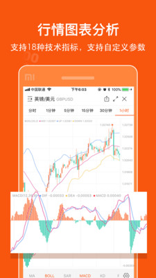 口袋外匯