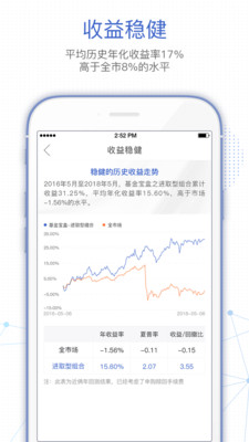 基金決策寶