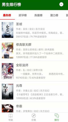 258小說(shuō)閱讀